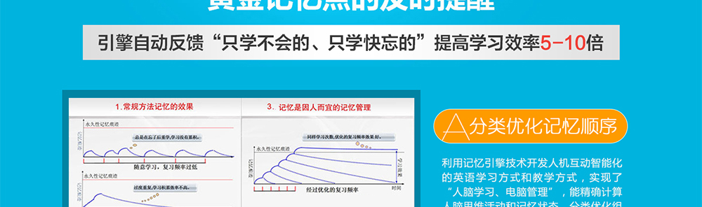 红杉树智能英语加盟