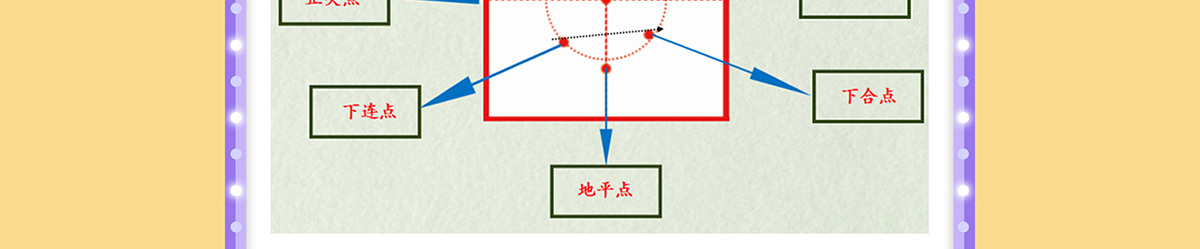 北斗格练字加盟