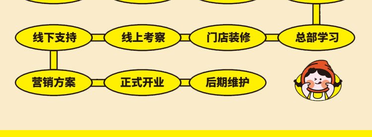 螺小妹螺蛳粉加盟