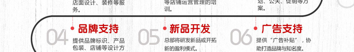 板桥村酸辣粉加盟