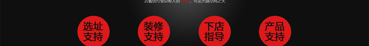 正宗重庆老火锅加盟