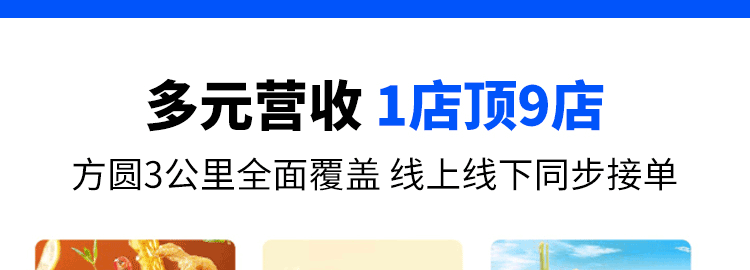 便利尚加盟