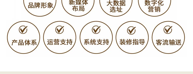眯半刻SPA加盟