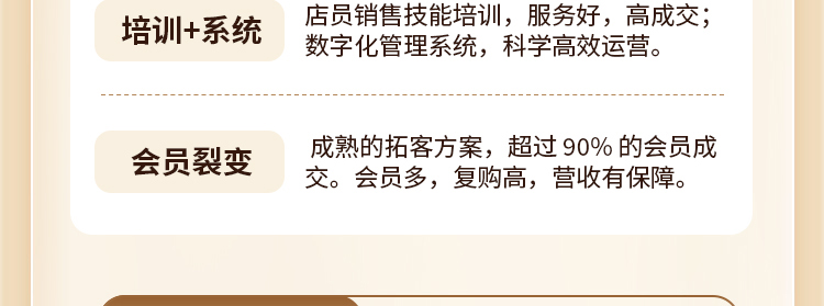 棉花树童装加盟