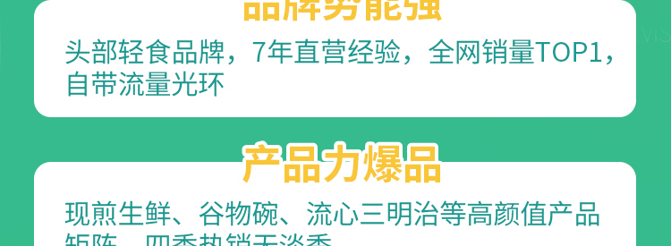 FIBER FIT纤维轻食加盟
