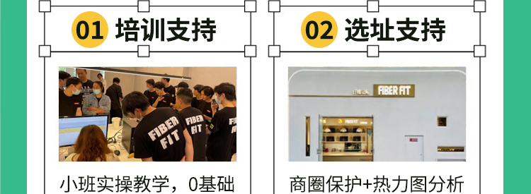 FIBER FIT纤维轻食加盟
