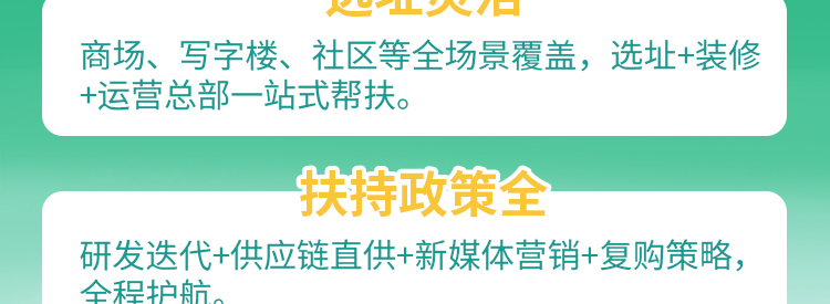 FIBER FIT纤维轻食加盟