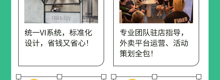 FIBER FIT纤维轻食加盟