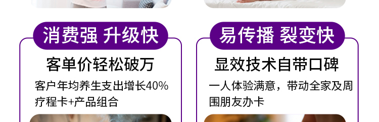 格桑颐养加盟