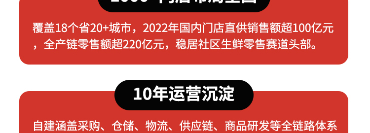 谊品民生自助服务站加盟