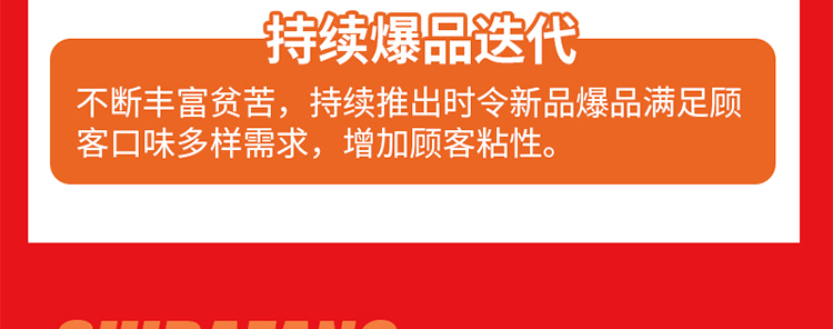 食八方加盟