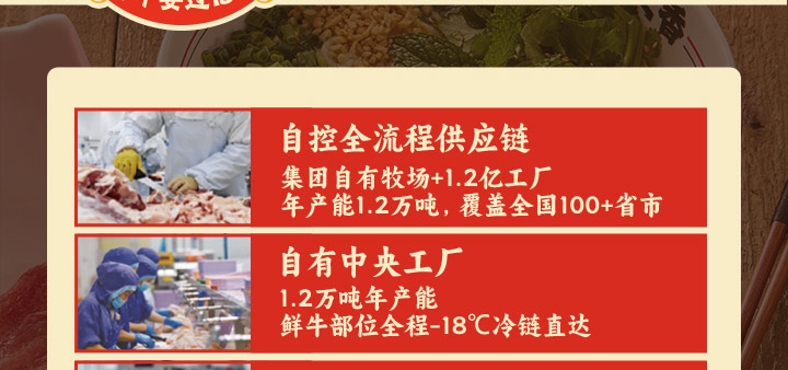 牛关关分部位生烫牛肉米铺加盟
