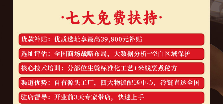 牛关关分部位生烫牛肉米铺加盟