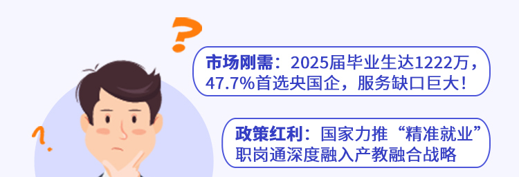 职岗通加盟