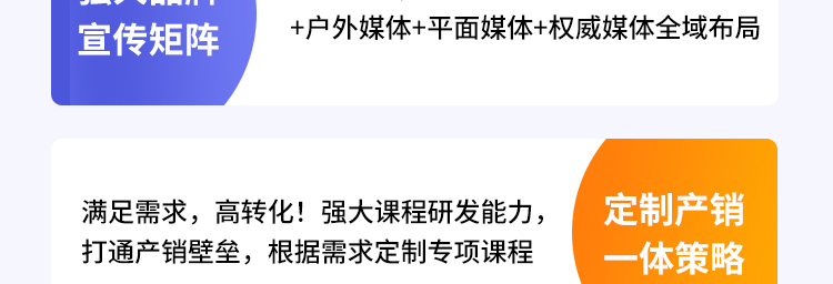 职岗通加盟