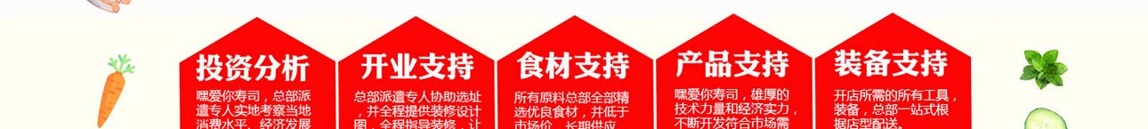 嘿爱你寿司加盟